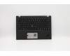 Lenovo 5M10W85884 MECH_ASM GRP KBD BZL,EURO ENG,WL,DB,CHY