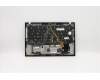 Lenovo 5M10W85884 MECH_ASM GRP KBD BZL,EURO ENG,WL,DB,CHY