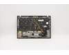 Lenovo 5M10W85885 MECH_ASM GRP KBD BZL,FRA,WL,DB,CHY