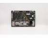 Lenovo 5M10W85898 MECH_ASM GRP KBD BZL,NORDIC,WL,DB,CHY