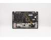 Lenovo 5M10W85901 C-Abdeckung mit Tastatur, Slowenisch, Tiefschwarz, WLAN