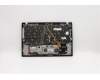 5M10W85902 Lenovo Mechanische Baugruppe Tastaturrahmen Spanisch WLAN Dual-Band CHY