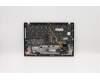 Lenovo 5M10W85914 MECH_ASM GRP KBD BZL,BUL,WW,DB,CHY