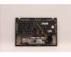 Lenovo 5M10W85929 MECH_ASM GRP KBD BZL,ITA,WW,DB,CHY