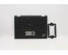 Lenovo 5M10Y85867 C-Abdeckung mit Tastatur, Norwegisch, Hintergrundbeleuchtung, Kein WWAN