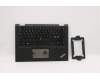 5M10Y85908 Lenovo Mechanische Baugruppe ohne WWAN Gehäuseoberseite + Nordische Tastatur Baugruppe CHY
