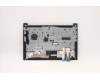 Lenovo 5M10Z27381 MECH_ASM FRU BLKB Cc_PT_FP_BK_UK_NORDIC