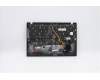 Lenovo 5M10Z27435 MECH_ASM GRP_KBD_BZL_ARA_WLAN_DB_CHY