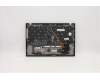 Lenovo 5M10Z27443 MECH_ASM GRP_KBD_BZL_CFA_WLAN_DB_CHY