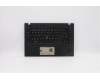Lenovo 5M10Z27445 MECH_ASM GRP_KBD_BZL_CZE/SLK_WLAN_DB_CHY