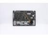 Lenovo 5M10Z27455 MECH_ASM GRP_KBD_BZL_French_WLAN_DB_CHY