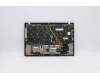 5M10Z27481 Lenovo MECH_ASM GRP_KBD_BZL_Nordic_WLAN_DB_CHY