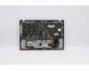 Lenovo 5M10Z27487 MECH_ASM GRP_KBD_BZL_Slovenian_WL_DB_CHY