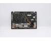 Lenovo 5M10Z27521 MECH_ASM GRP_KBD_BZL_US ENG_WWAN_DB_CHY