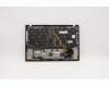 Lenovo 5M10Z27525 MECH_ASM GRP_KBD_BZL_USENG EURO_WWDB_CHY