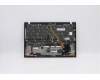 Lenovo 5M10Z27545 MECH_ASM GRP_KBD_BZL_JP_WWAN_DB_CHY