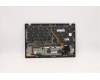 5M10Z37027 Lenovo MECH_ASM GRP_KBD_BZL_Russian_WWAN_DB_TRA