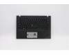 5M10Z37032 Lenovo Mechanische Baugruppe Tastatur und Displayrahmen Schwedisch-Finnisch, mit WWAN, Dualband, CHY