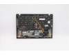 Lenovo 5M10Z37036 MECH_ASM GRP_KBD_BZL_TC_WW_DB_CHY