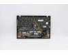 Lenovo 5M10Z37040 MECH_ASM GRP_KBD_BZL_TR_WWAN_DB_CHY