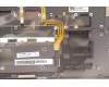 Lenovo 5M10Z37098 MECH_ASM GRP_KBD_BZL_Hungarian_WL_IG_CHY