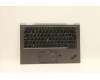 Lenovo 5M10Z37112 MECH_ASM GRP_KBD_BZL_Norwegian_WL_IG_CHY