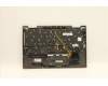 Lenovo 5M10Z37112 MECH_ASM GRP_KBD_BZL_Norwegian_WL_IG_CHY