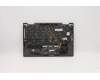 5M10Z37116 Lenovo MECH_ASM GRP_KBD_BZL_PT_WL_IG_CHY