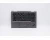 Lenovo 5M10Z37118 MECH_ASM GRP_KBD_BZL_Russian_WL_IG_CHY