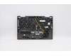 5M10Z37120 Lenovo MECH_ASM GRP_KBD_BZL_Slovenian_WL_IG_CHY