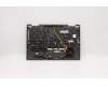 Lenovo 5M10Z37126 MECH_ASM GRP_KBD_BZL_CH_WL_IG_CHY