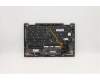 Lenovo 5M10Z37143 MECH_ASM GRP_KBD_BZL_Belgian_WW_IG_TRA