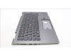 Lenovo 5M10Z37146 MECH_ASM GRP_KBD_BZL_Bulgarian_WW_IG_CHY
