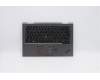 Lenovo 5M10Z37152 MECH_ASM GRP_KBD_BZL_Danish_WW_IG_CHY