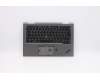 Lenovo 5M10Z37164 MECH_ASM GRP_KBD_BZL_German_WW_IG_CHY