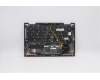 Lenovo 5M10Z37178 GRP_KBD_BZL_Japanese_WW_IG_CHY