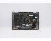 Lenovo 5M10Z37186 MECH_ASM GRP_KBD_BZL_Nordic_WW_IG_CHY