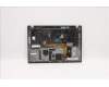 Lenovo 5M10Z41260 MECH_ASM CCov BL KBD CSA UK(SNX)BK