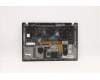 Lenovo 5M10Z41274 MECH_ASM CCov BL KBD EURO_ENG US(SNX)BK