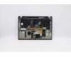 5M10Z41316 Lenovo MECH_ASM CCov BL KBD POR UK(SNX)BK