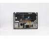 Lenovo 5M10Z41328 MECH_ASM CCov BL KBD SWE/FIN UK(SNX)BK