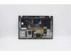 Lenovo 5M10Z41405 MECH_ASM CCov BL KBD ITA UK(SNX)BK FPR