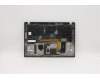 Lenovo 5M10Z41416 MECH_ASM CCov BL KBD NOR UK(SNX)BK FPR