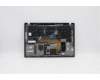 Lenovo 5M10Z41419 MECH_ASM CCov BLKB NORDIC UK(SNX)BK FPR