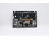 Lenovo 5M10Z41425 MECH_ASM CCov BL KBD RUS US(SNX)BK FPR