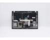 Lenovo 5M10Z41449 MECH_ASM CCov BL KBD UK UK(LTN)BK FPR