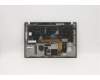 Lenovo 5M10Z41485 MECH_ASM Cc BLKB EURO_EN US(S)BK FPR_NFC