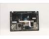 Lenovo 5M10Z41525 MECH_ASM CCov BLKB NOR UK(LTN)BK FPR_NFC