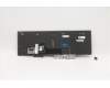 Lenovo 5M10Z54332 MECH_ASM KB w/KB Mlr Num BL(CHY)Spanish