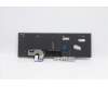 Lenovo 5M10Z54335 MECH_ASM KB w/KB Mlr Num BL(CHY)French